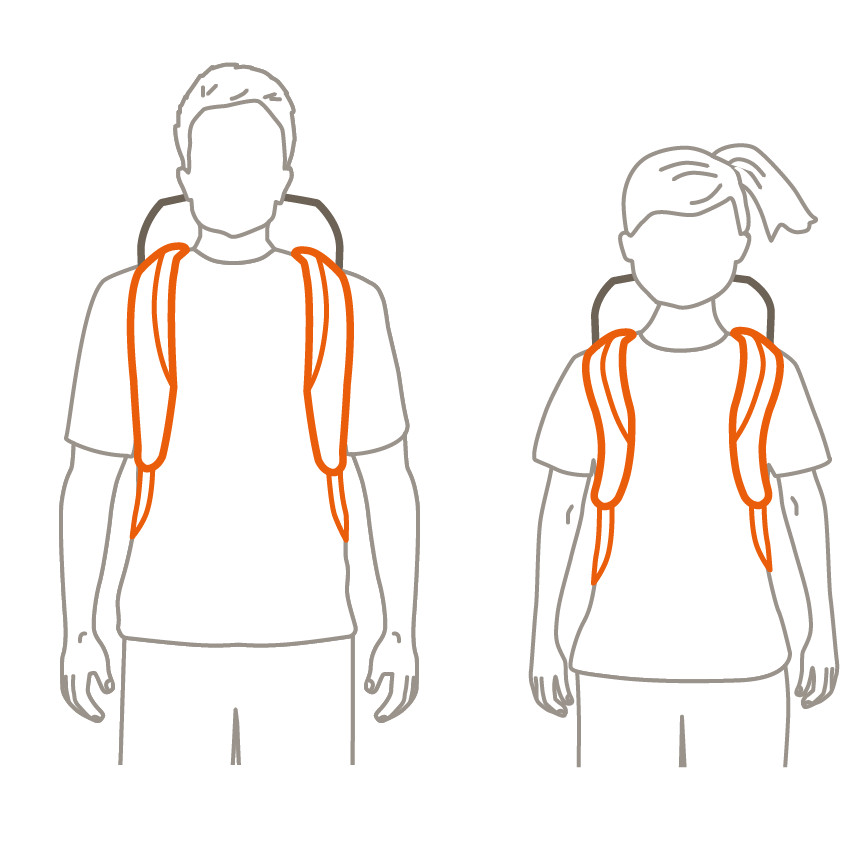 Die Schulterträger eines Herren- und eines Frauenrucksacks im Vergleich.