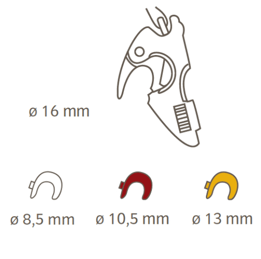 Eine Grafik, die den QMR-Haken samt Durchmesser-Einsätze zeigt