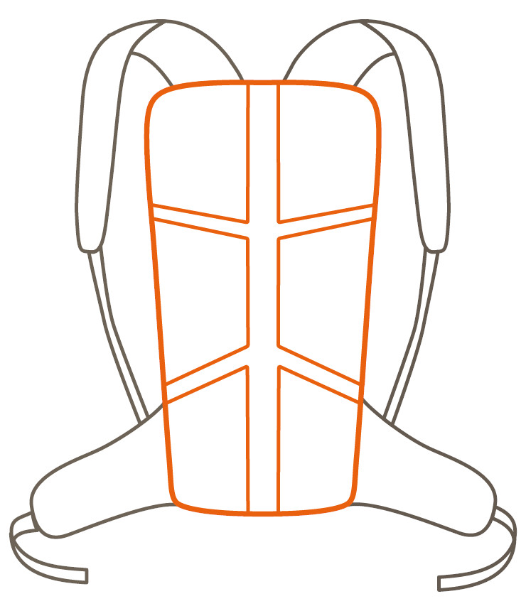 Das Trägersystem Vent-Tex Ultralight