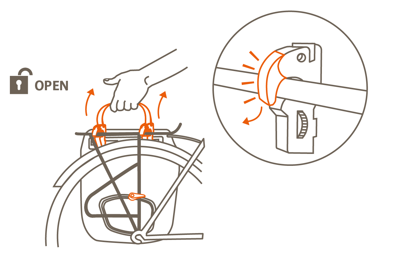Um den QMR-Haken zu öffnen, zeiht man einfach die Fahrradtasche nach oben, zeigt die Grafik